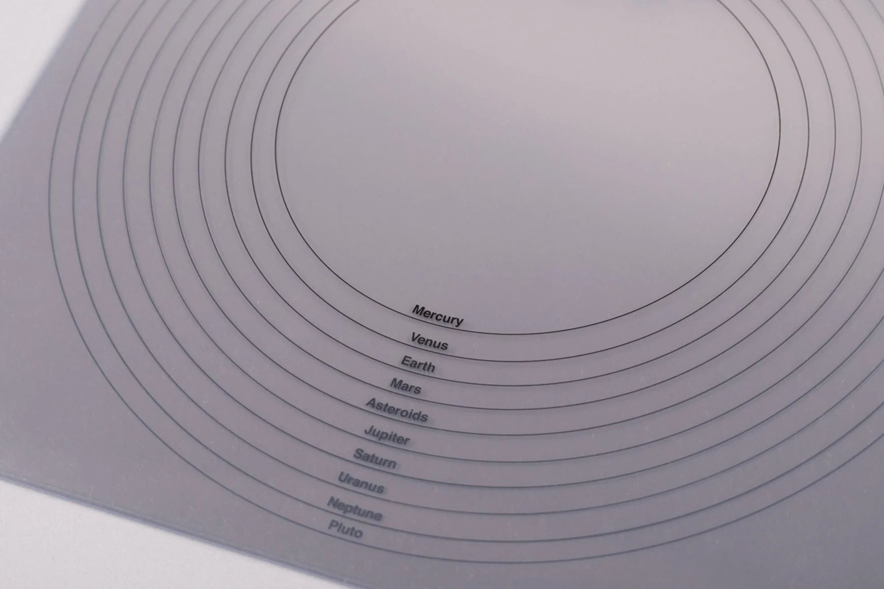 The Solar System Box Set