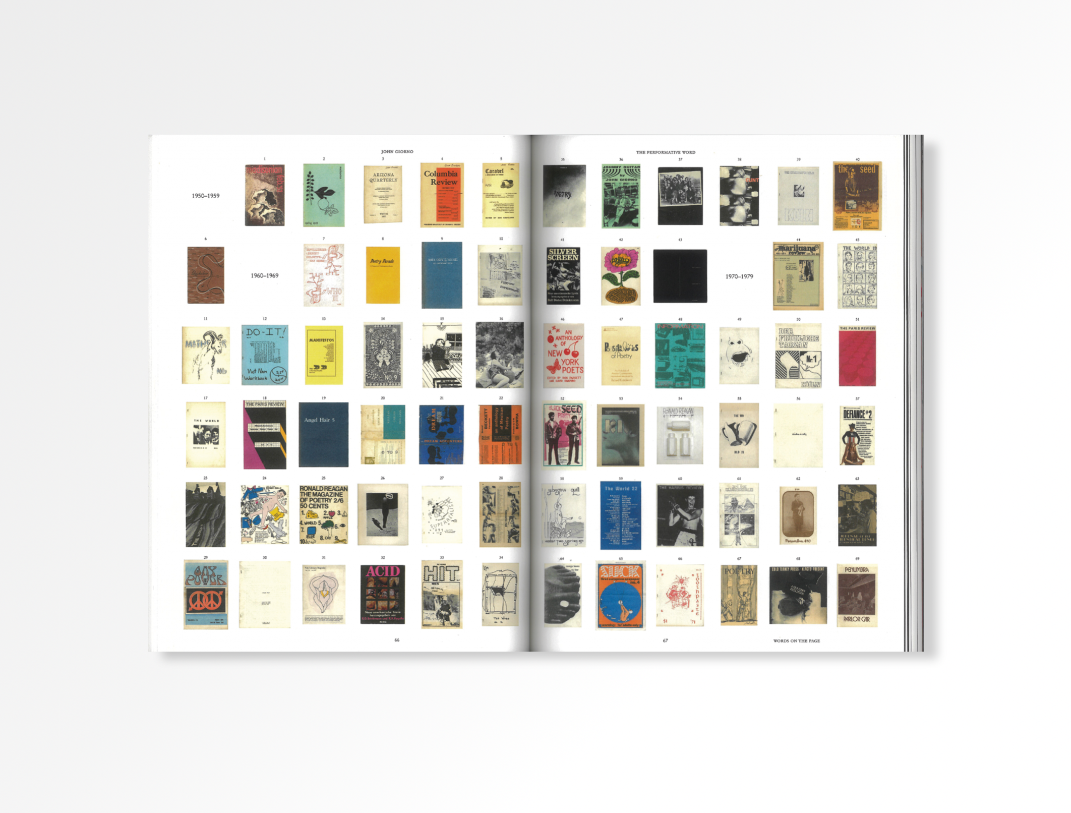 John Giorno: The Performative Word John Giorno Books